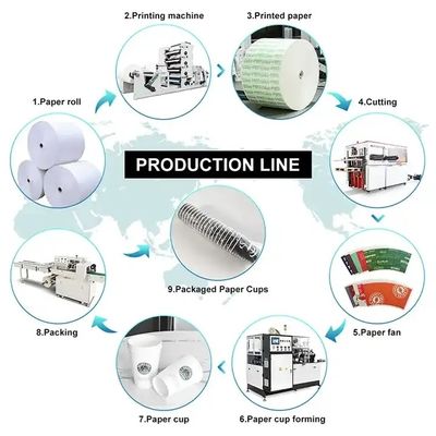 60-70 Stück/Min. Maschine zur Herstellung von Papierschalen Automatisches Formen für Gasquelle 0,5-0,8 MPa Verarbeitungstyp