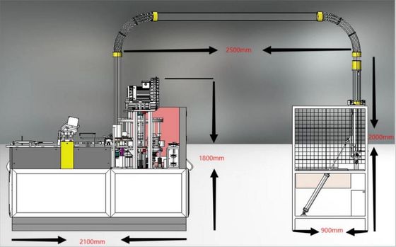 Vollautomatische Papierbecher- und Tellermachmaschine mit Außengröße 2130mm*1350mm*1900mm